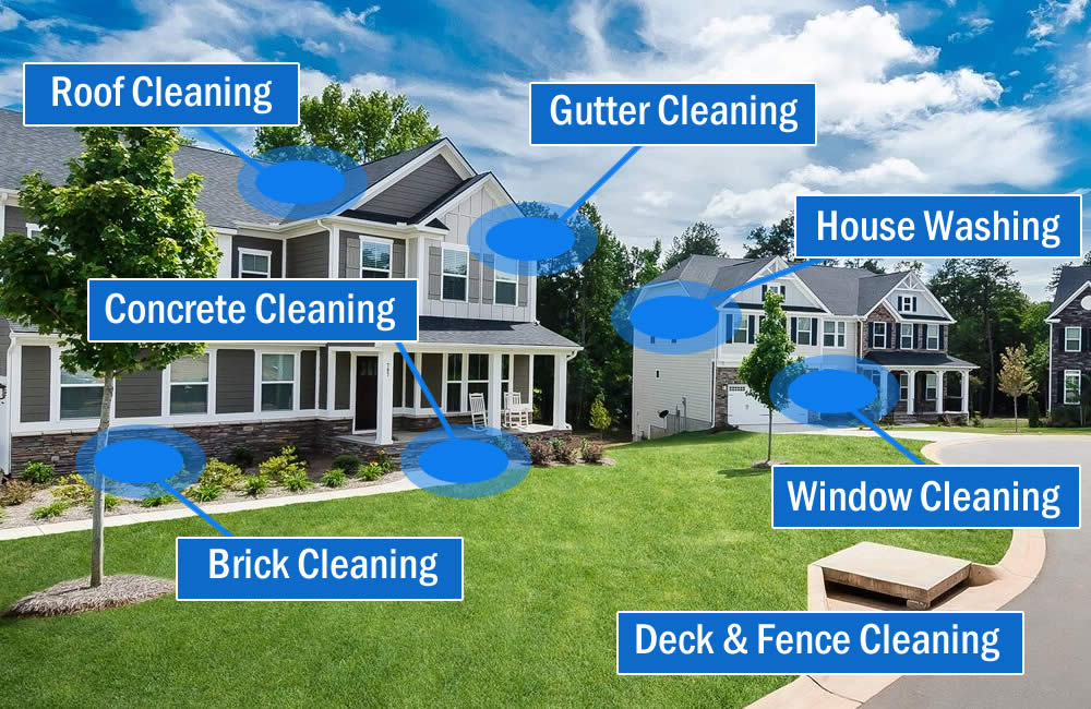 House Washing in Worcester County MA